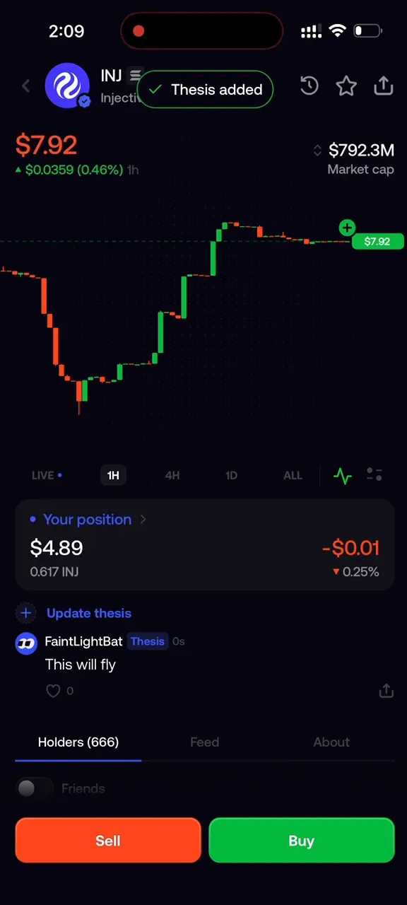 Fomo INJ position showing a posted thesis and the Update thesis control.