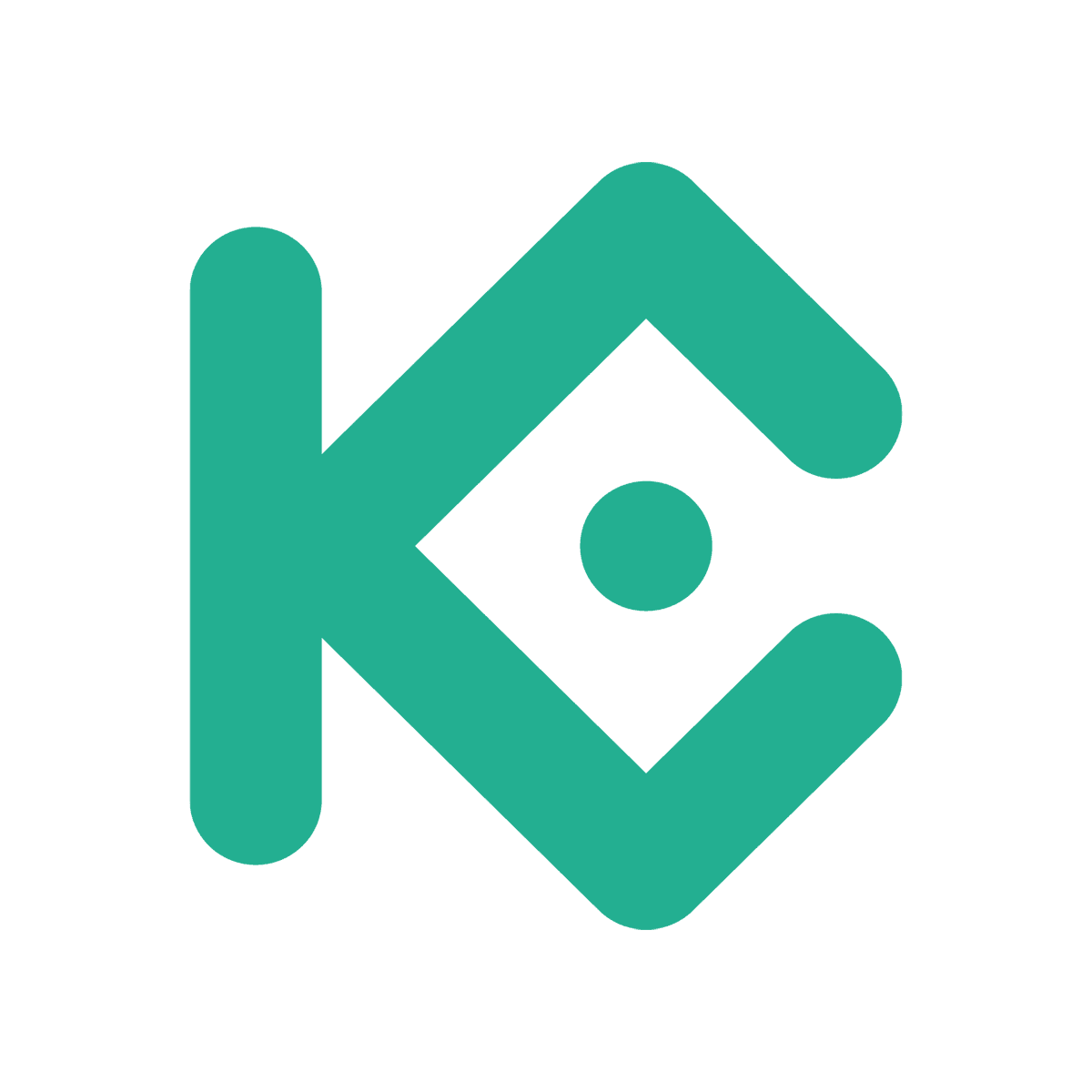 alt text for illustrations Kucoin