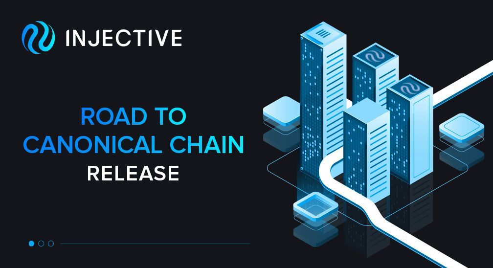 Road to Canonical Chain Mainnet Release