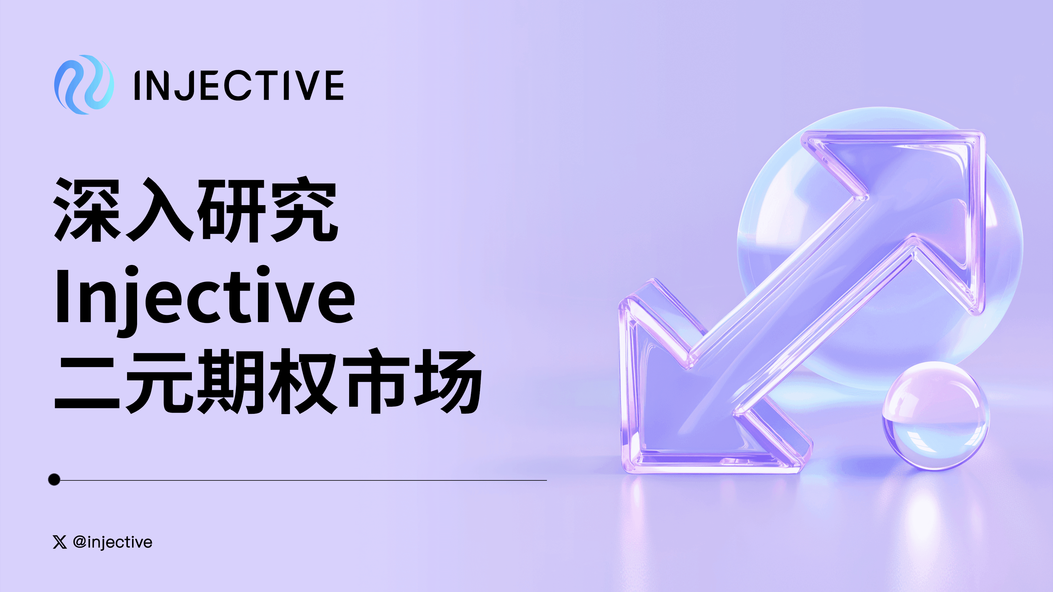 深入研究 Injective 二元期权