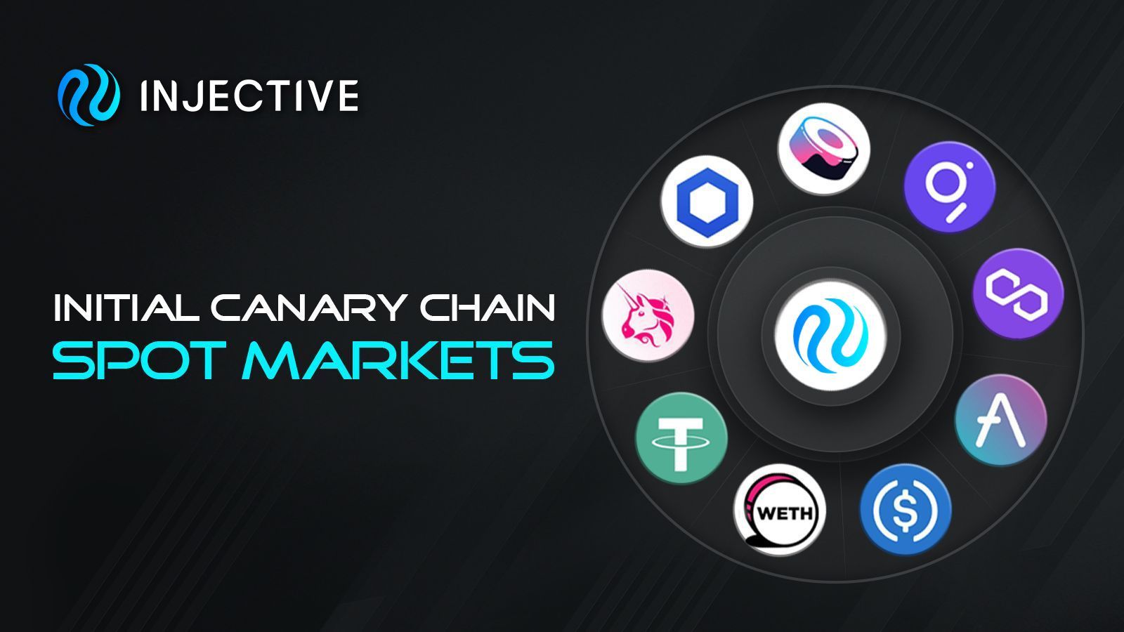 Introducing the Initial Spot Markets on Canary Chain