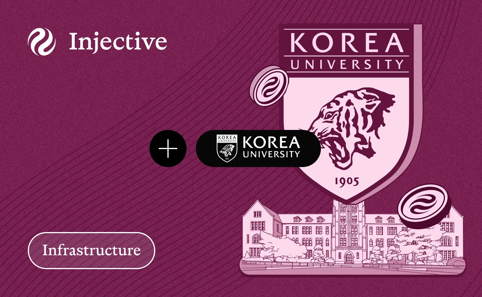 Korea University, Korea’s Oldest University, Launches First Institutional Research Collaboration and Validator on Injective