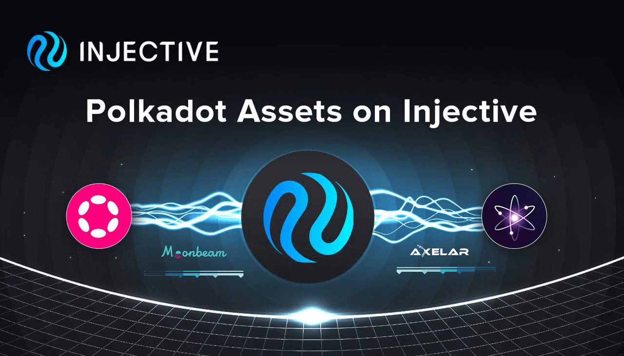 Injective Integrates Polkadot Assets to Expand the Cross-Chain Universe