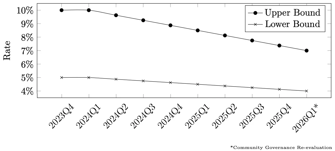 Screenshot 2025-12-12 at 4.37.52 PM.webp