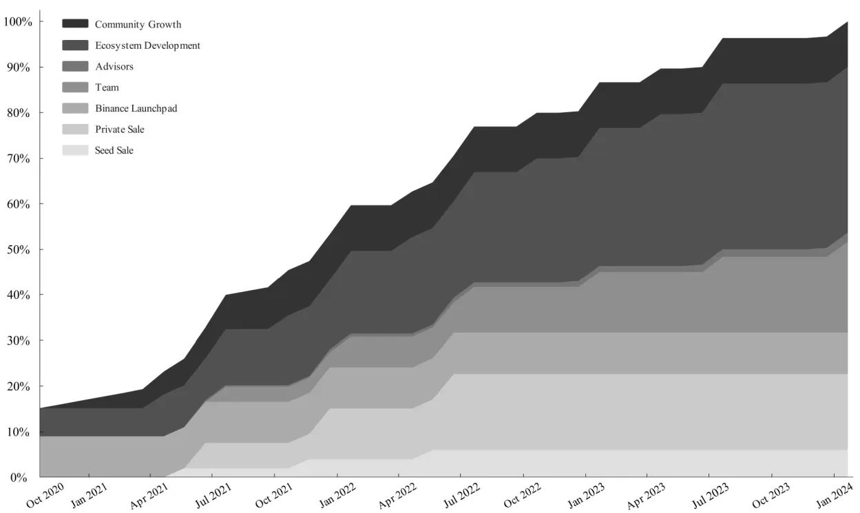 Screenshot 2025-12-12 at 4.38.56 PM.webp