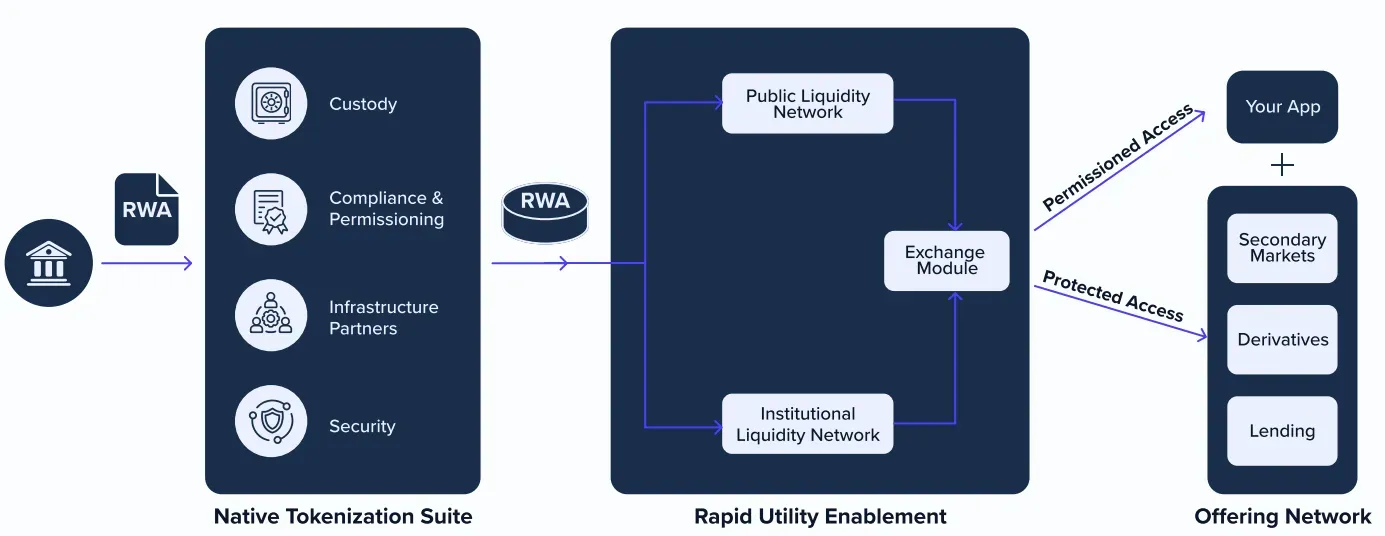 Screenshot 2025-12-12 at 9.15.25 PM.webp