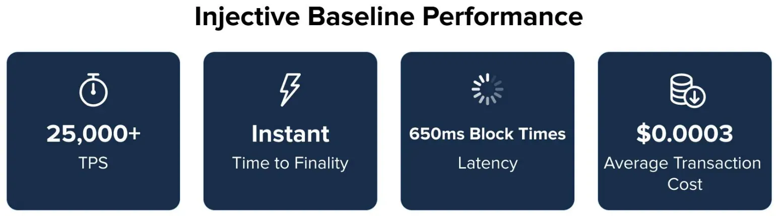 Screenshot 2025-12-12 at 9.26.54 PM.webp