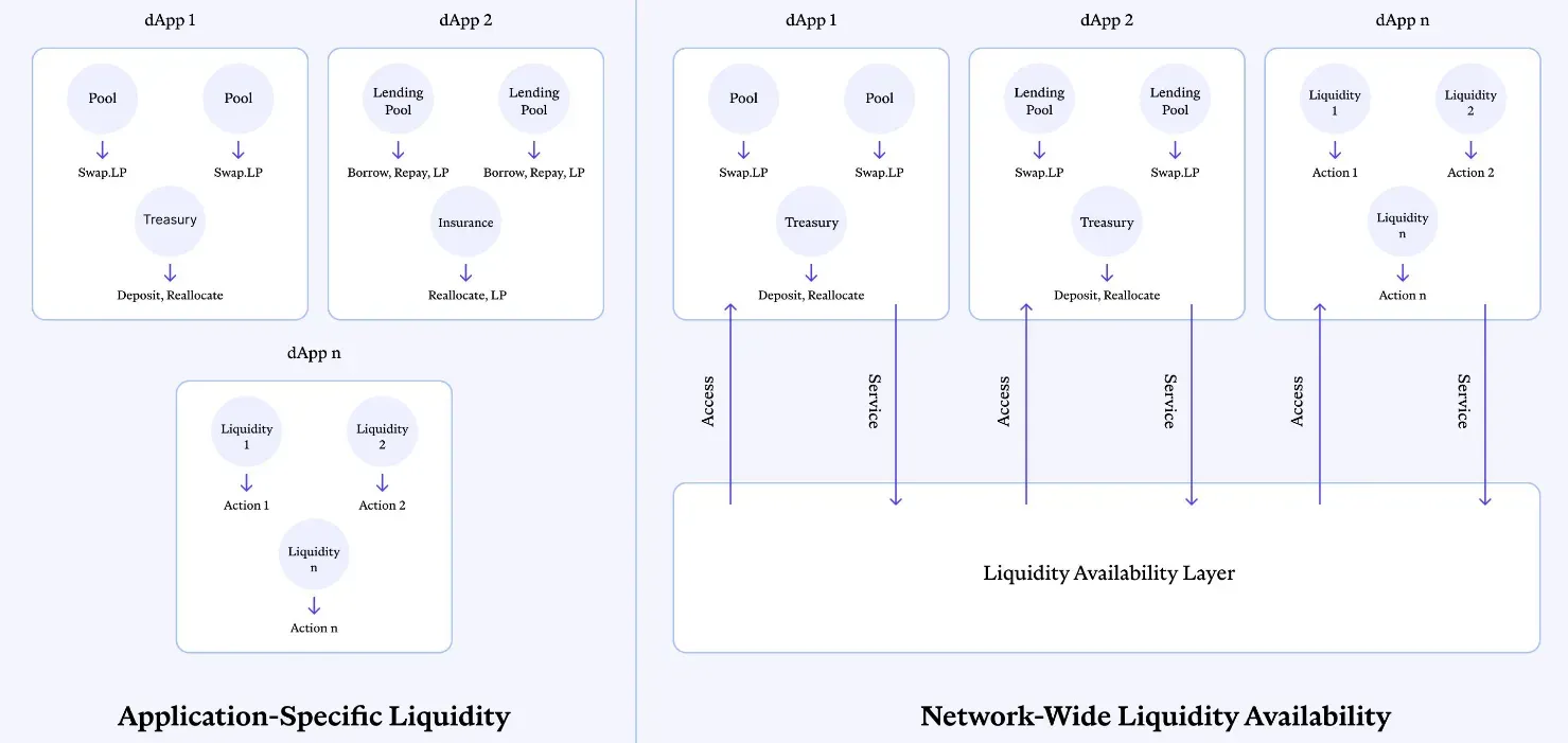 Screenshot 2025-12-15 at 9.01.15 PM.webp