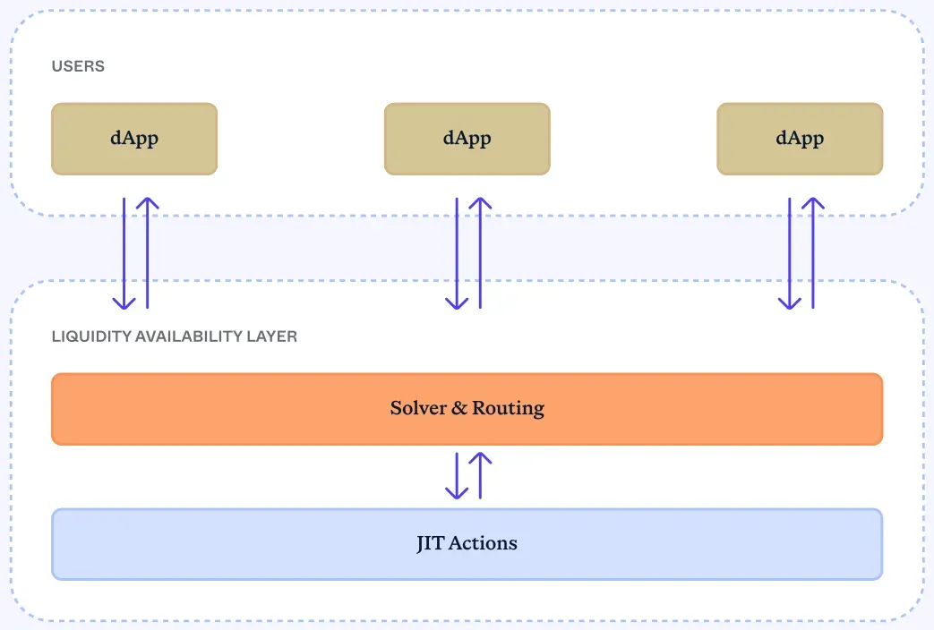 Screenshot 2025-12-15 at 9.11.45 PM.webp