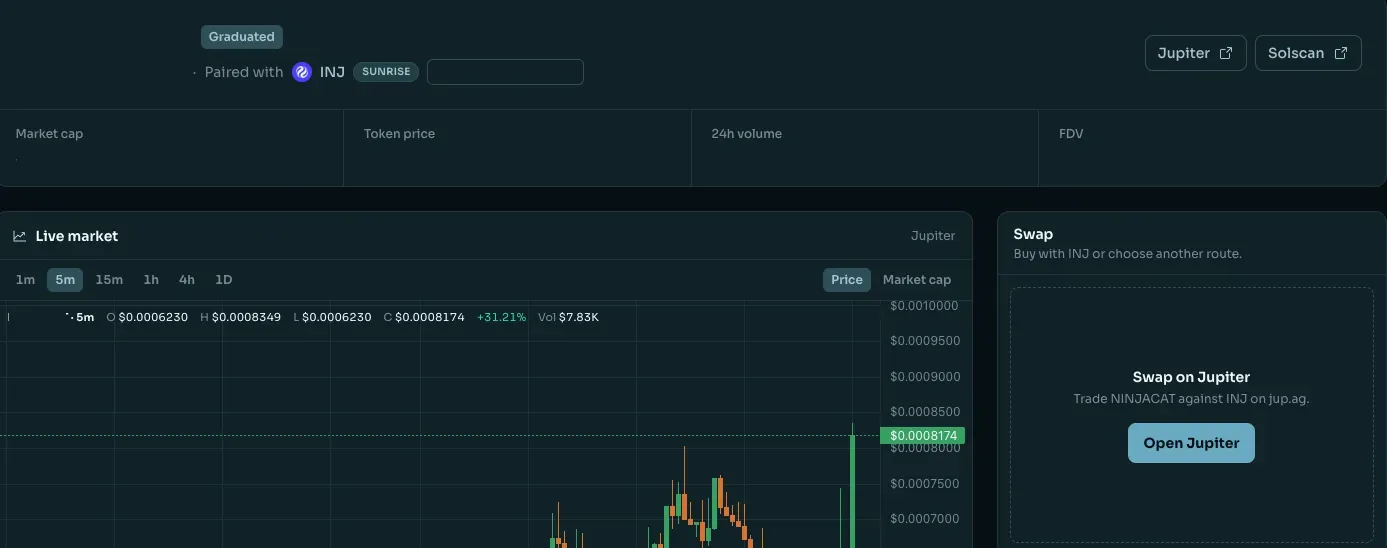token page, the INJ pair, Sunrise label, and shortened contract address.