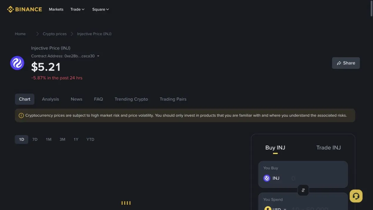 Alt text Public Binance page showing Injective price information and an INJ purchase panel.